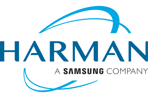 Harman logo